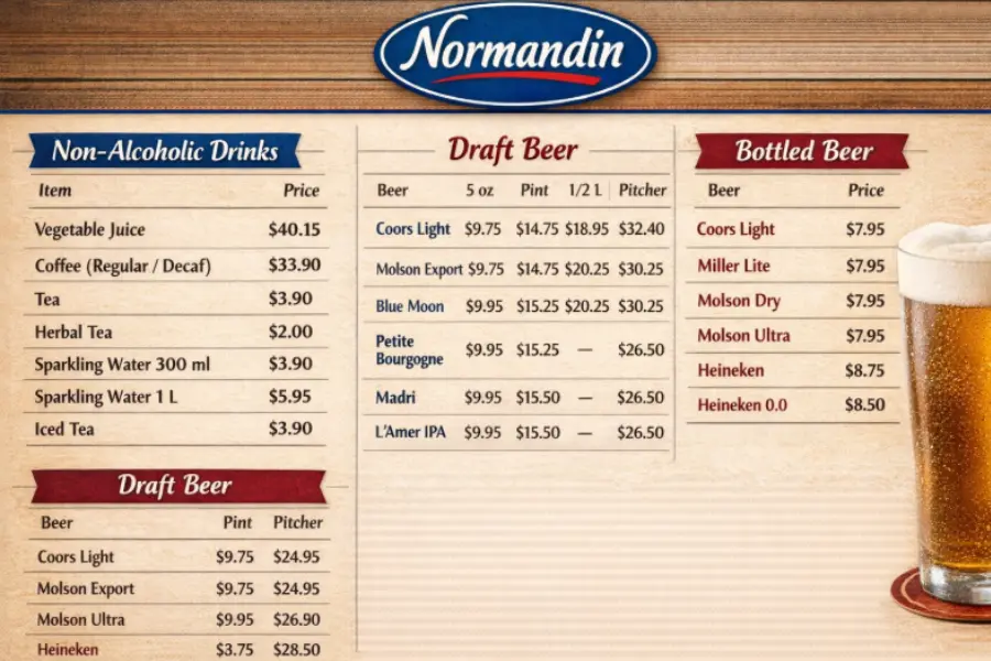 Normandin Menu 